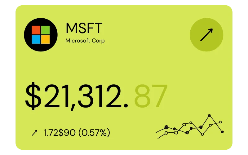 Global Access to Invest in Foreign Stocks - EQNS