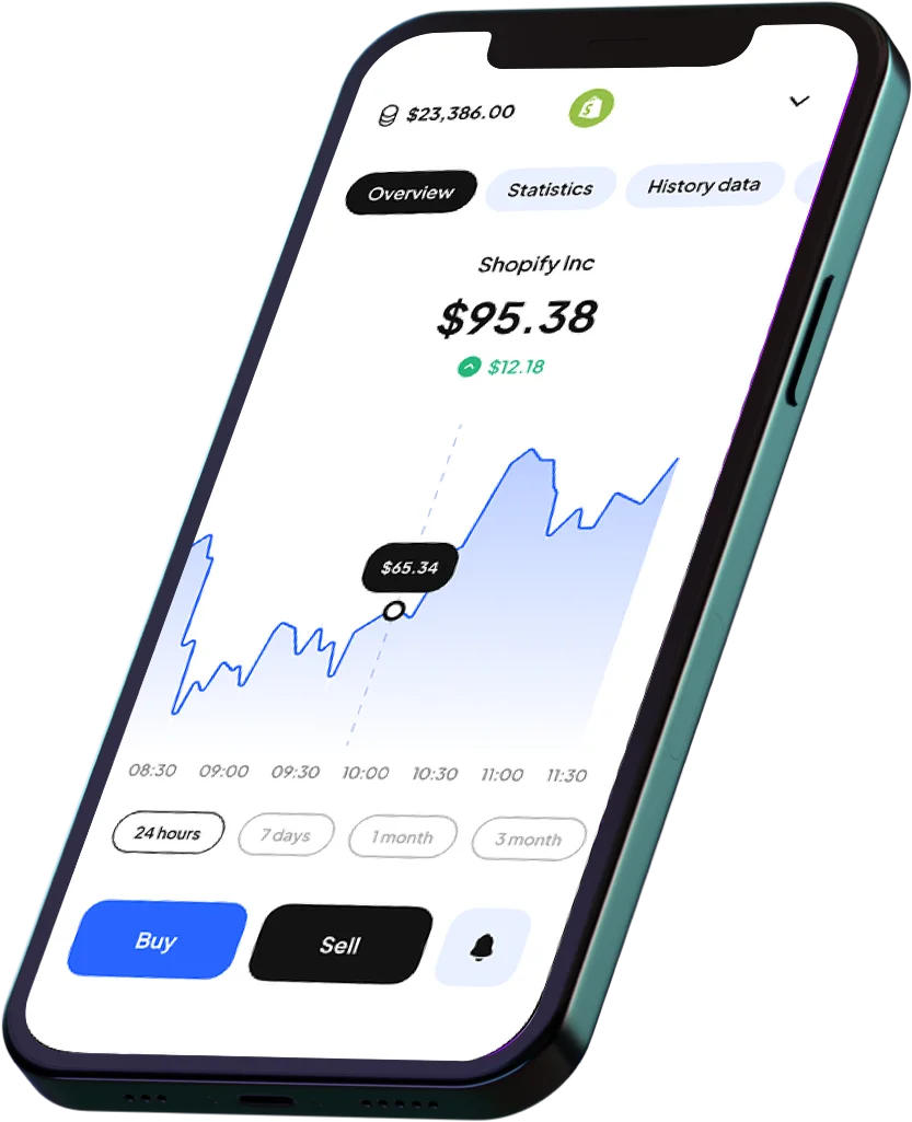 Invest in Foreign Stocks on Mobile | With EQNS