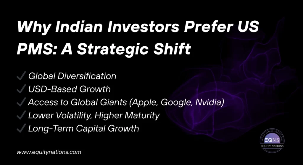 Why Indian Investors Prefer US PMS_ A Strategic Shift | Equity Nations